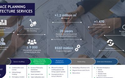 Space Planning Architecture Services